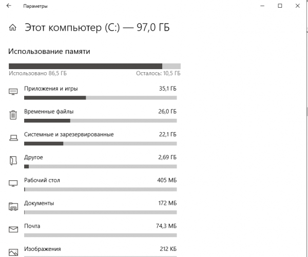 Сколько весит Windows 10