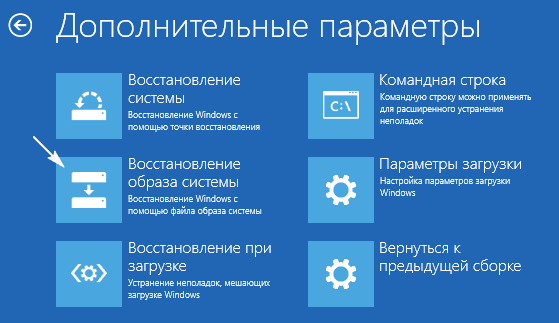 Резервная копия Windows 10