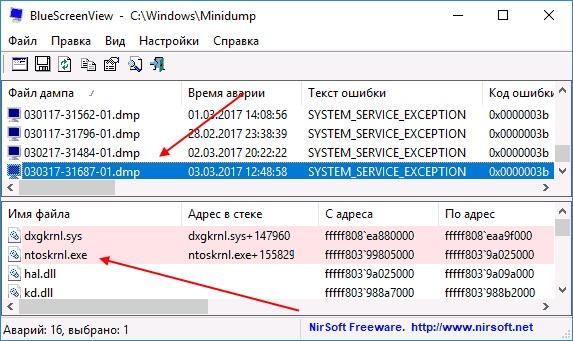 Как исправить ошибку SYSTEM_SERVICE_EXCEPTION в Windows 10