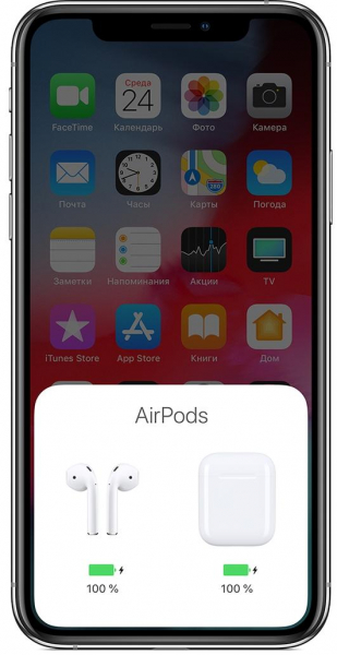 Как устранить самые распространенные неполадки с AirPods