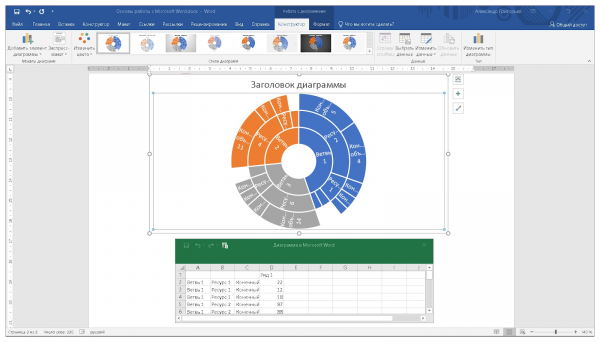 Основы работы с Microsoft Word