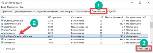 Не открывается меню пуск в Windows 10