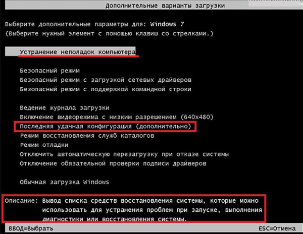 Восстанавливаем систему Windows 7 разными способами