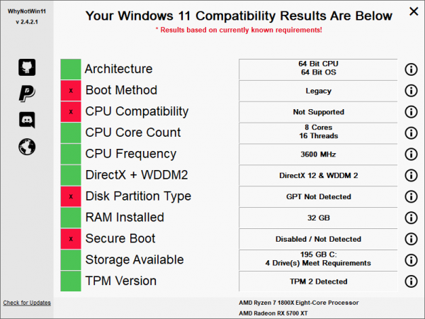 Какие системные требования у Windows 11