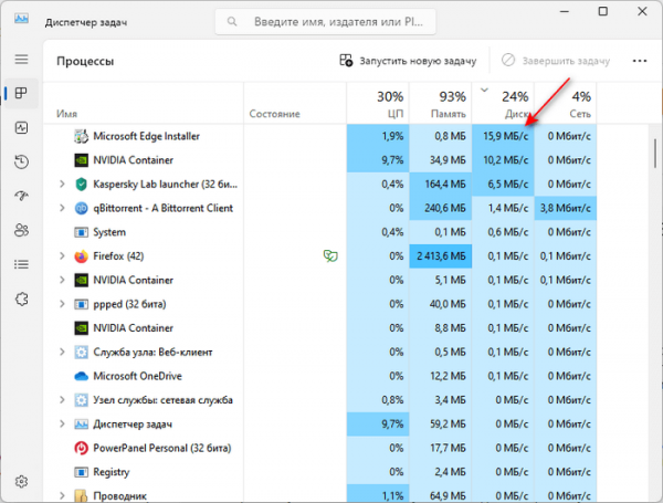 Загрузка диска 100 процентов в Windows